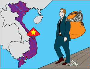 Vietnam Company Incorporation to import food products into Vietnam